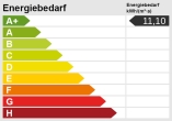 Attraktive Neubaueigentumswohnung(en) in Ahaus - Energieskala